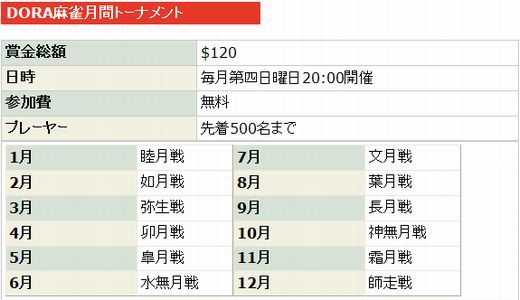 DORA麻雀17.jpg